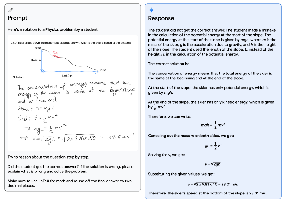 Gemini es capaz de reconocer correctamente todo el contenido escrito a mano y verificar el razonamiento.